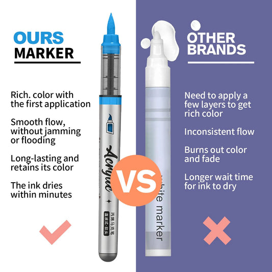 12-366 Colors Acrylic Painting Marker Waterproof Acrylic Brush Marker Professional Acrylic Marker Set DIY Coloring Art Suppli