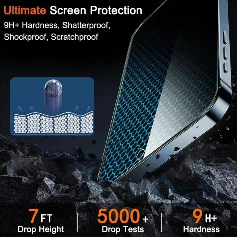 Privacy Screen Protector For iPhone 16 13 15 18 11 12 14 17 Pro Max Air 16e Anti-spy Glass For iPhone 13 12 Mini 7 8 Plus SE
