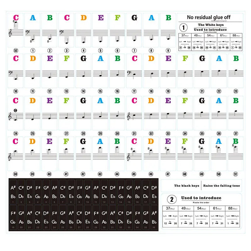 Transparent Piano Keyboard Stickers 49/54/61/88 Key Detachable Music Decal Notes Electronic Piano Piano Spectrum Sticker Symb