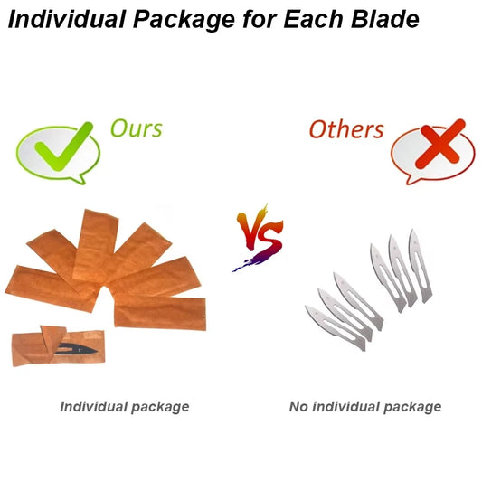 11 23 Scalpel Blade Set Metal Handle Stationery Steel Precision Craft Knife Cutter Wood Carve Stencil Box Open DIY Surgical T