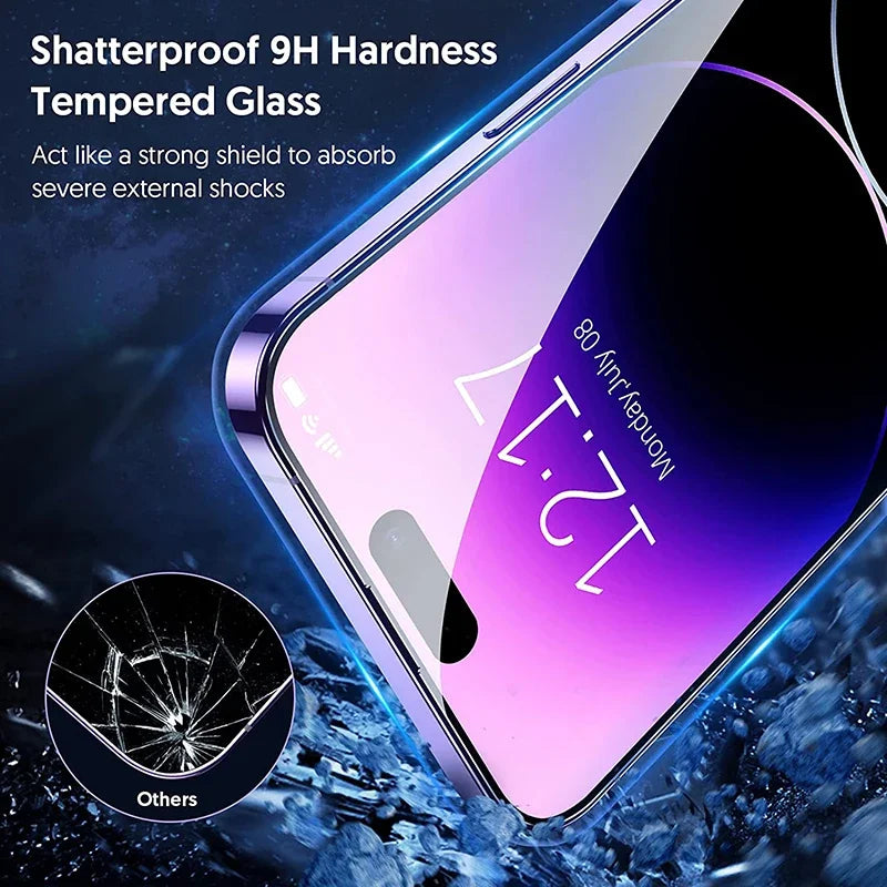 Privacy Tempered Glass for IPhone 15 14 13 12 11 16 17 Pro Max Anti-spy Screen Protector for IPhone XS MAX XR 15 14 Plus Priv