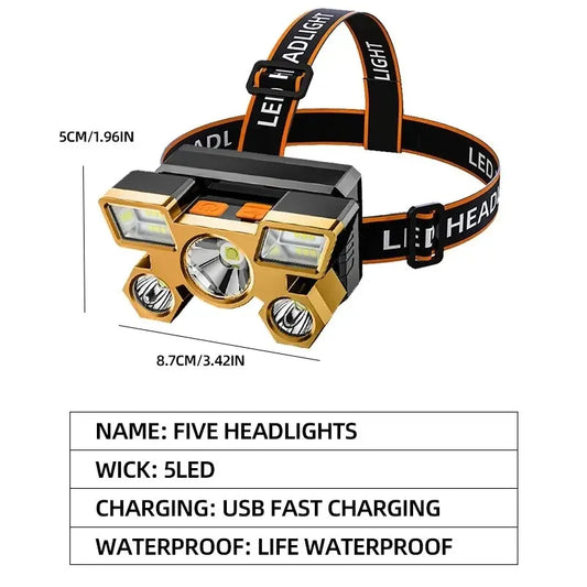 Powerful Rechargeable Head Flashlight for Fishing Led Headlamp Nitecore Camping Headlights Hunting Torch Hiking Front Lantern