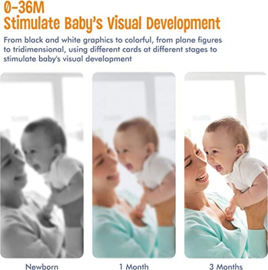 Black and White Cards High Contrast Baby Toys 0-36 Months Newborns Visual Stimulation Brain Development Learning Flash Cards