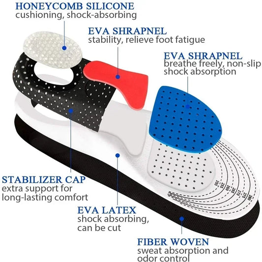 6Pcs Orthopedic Insoles for Feet Arch Support Plantar Fasciitis Orthopedic Insole Silicone Shock Absorbing Soft Running Cushi