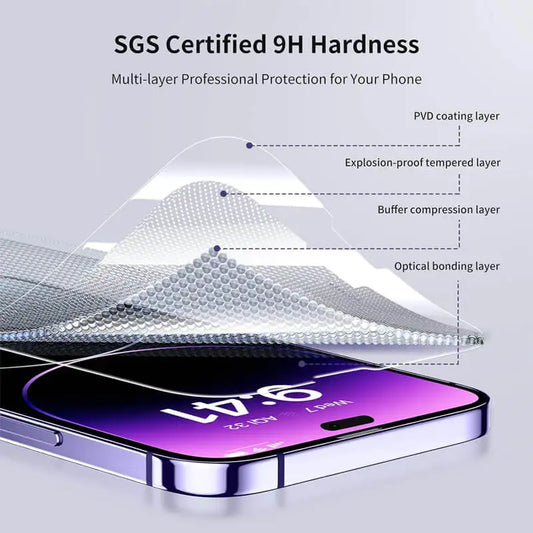 Tempered Glass for iPhone 14 Pro 15 16 17 18 13 12 11 Pro Max Screen Protector for iPhone 15 Pro Mica for iPhone 13 14 Pro Gl