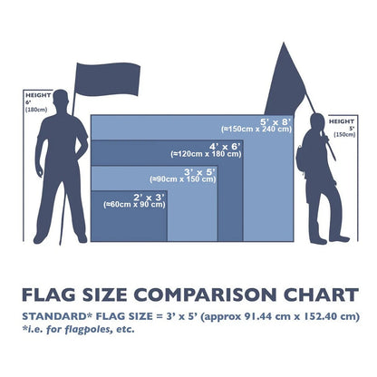 3x5 Ft B-BAHCOs Tool Flag Polyester Printed Car Flags for Room Garage Decor