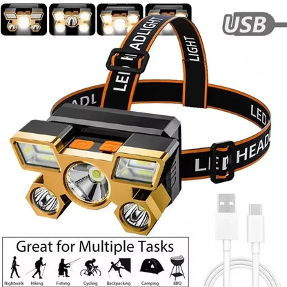 Powerful Rechargeable Head Flashlight for Fishing Led Headlamp Nitecore Camping Headlights Hunting Torch Hiking Front Lantern