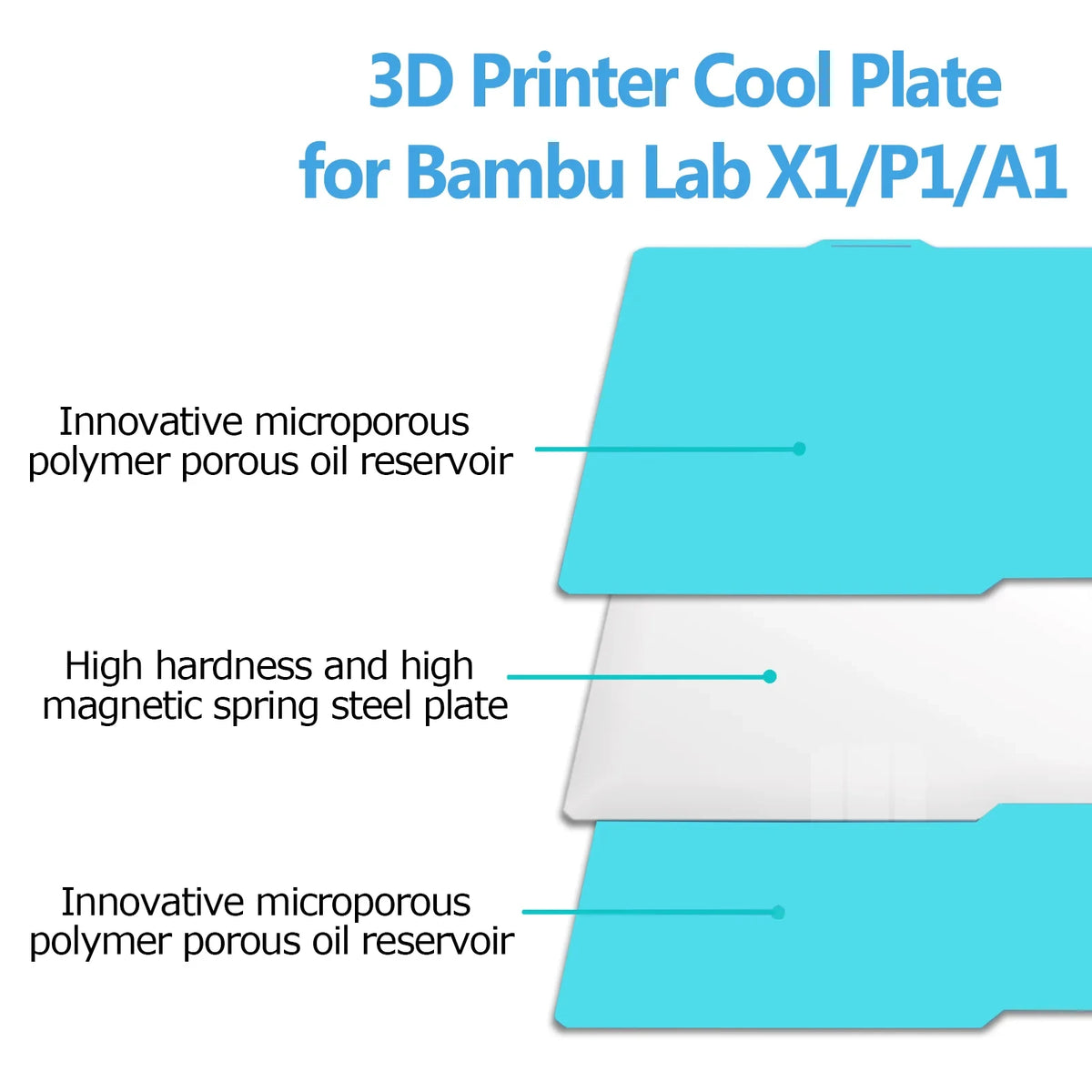 Cool Plate P2S Build Plate 257x257mm Double Sided Heated Bed Build Plate For Bambu Lab P2S P1P P1S A1 X1 X1C X1E 3D Printers