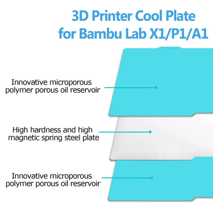Cool Plate P2S Build Plate 257x257mm Double Sided Heated Bed Build Plate For Bambu Lab P2S P1P P1S A1 X1 X1C X1E 3D Printers