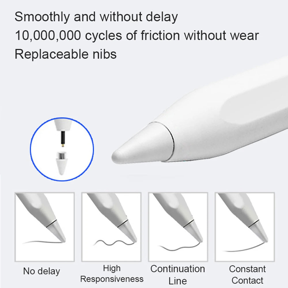 NEW Universal Stylus Pen For Android IOS Capacitive Screen Touch Pen For iPad Apple Pencil For Huawei Xiaomi Samsung Tablet P