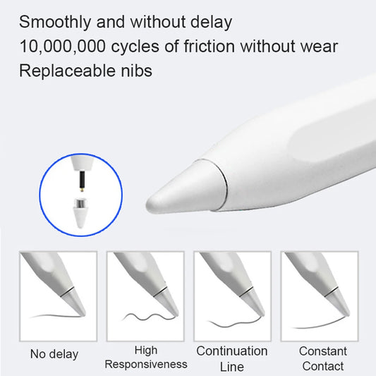 NEW Universal Stylus Pen For Android IOS Capacitive Screen Touch Pen For iPad Apple Pencil For Huawei Xiaomi Samsung Tablet P