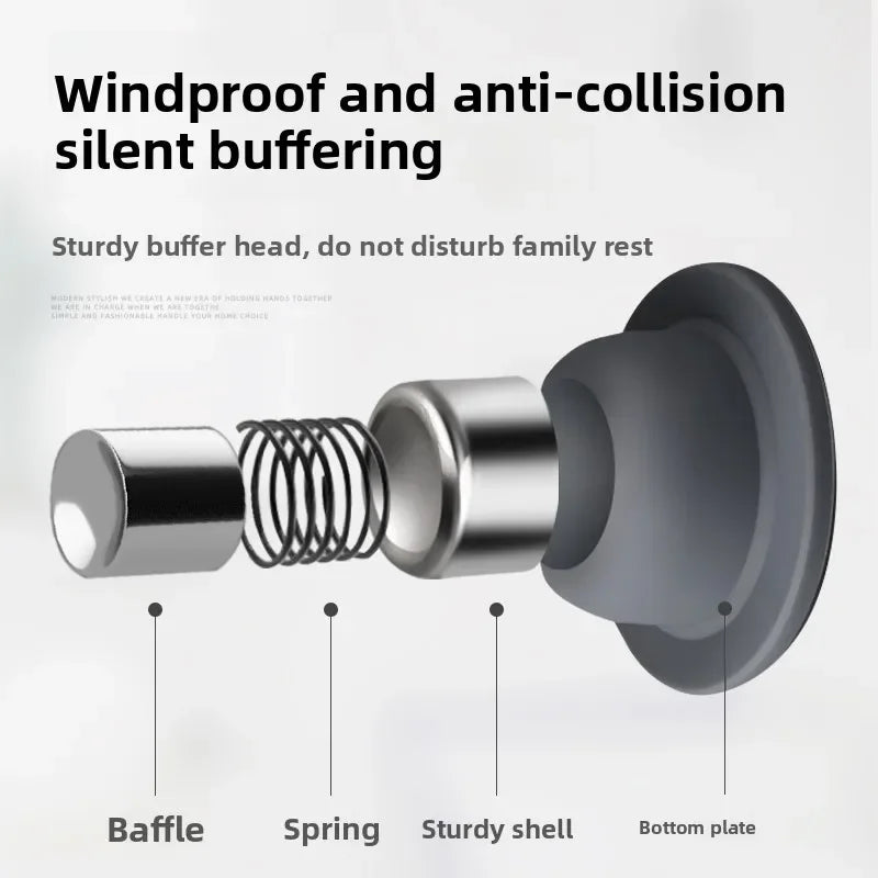 No-Drill Door Stopper for Room Bedroom Door Fixed Wall Protection Anti-Collision Household Silicone Strong Suction Floor Stop