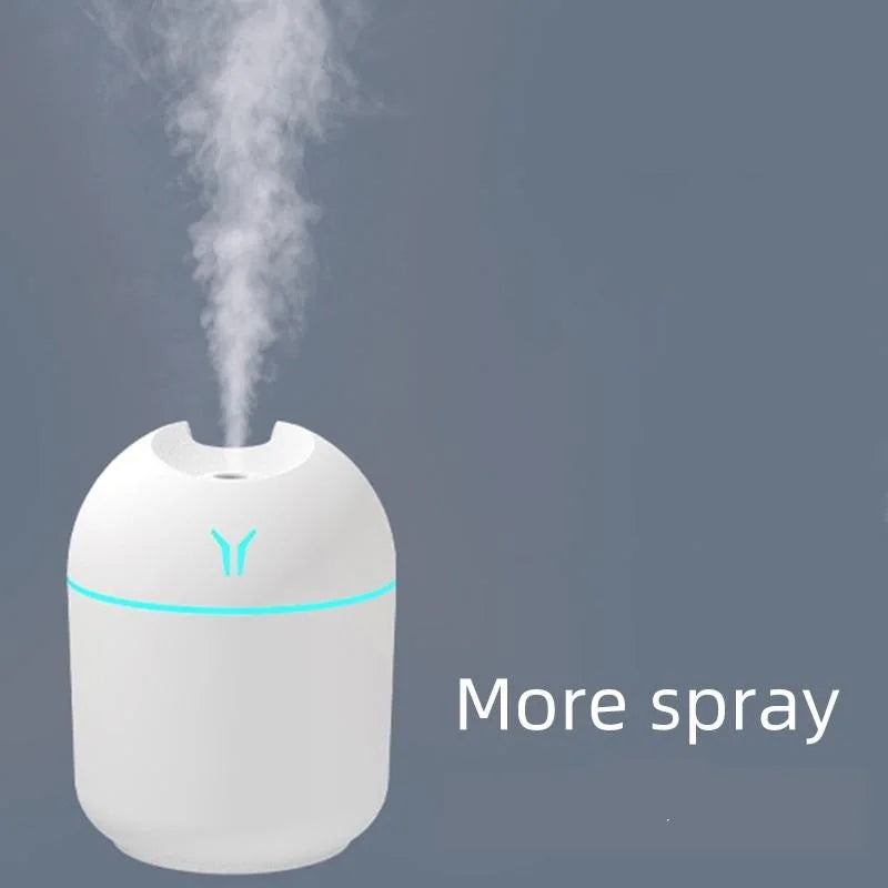250ML USB Mini Air Humidifier Aroma Essential Oil Diffuser For Home Car Ultrasonic Mute Mist Maker Diffuser with LED Color La