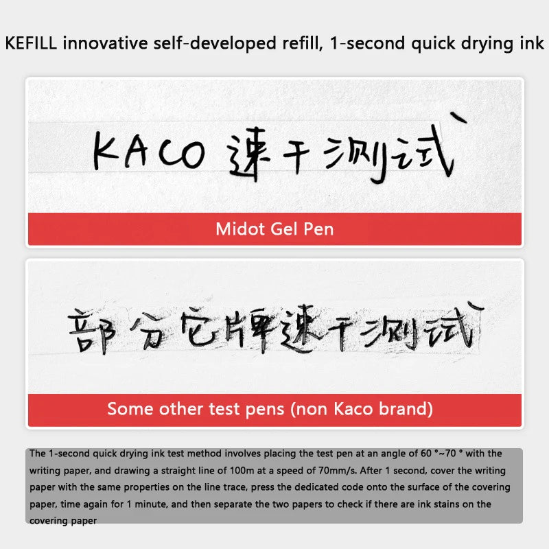 KACO 0.5mm MIDOT Gel Ink Pens, Quick-drying Press Smooth Writing Pen, High Volume for Taking Exams Grading Homework Doing Pap