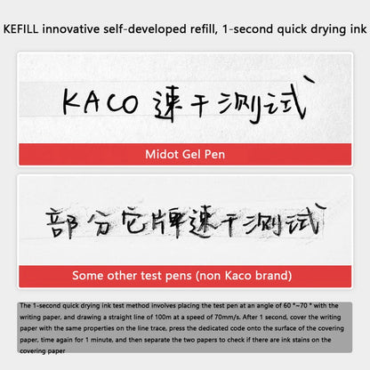 KACO 0.5mm MIDOT Gel Ink Pens, Quick-drying Press Smooth Writing Pen, High Volume for Taking Exams Grading Homework Doing Pap