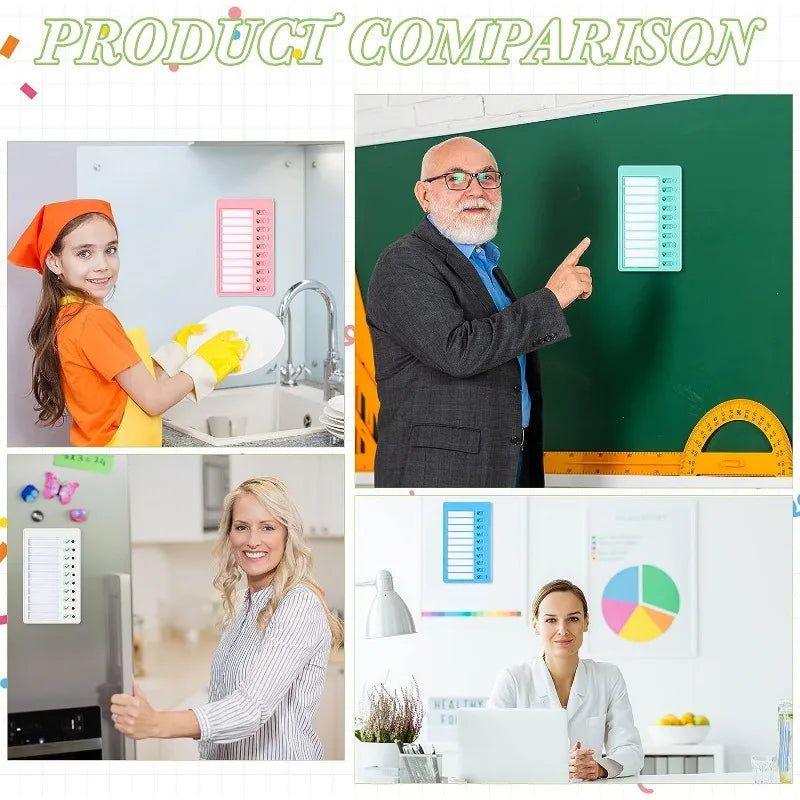1 pcs Kids Chore Chart with 5 pcs Blank Card,Plastic Checklist Board with Detachable Cardstock to Do List for Routine Plannin