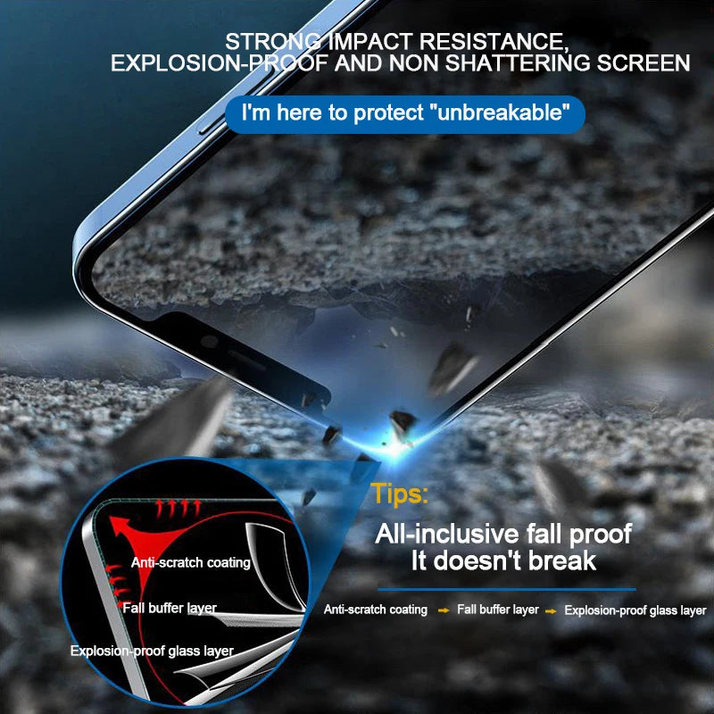 1-2Pcs Full Cover Privacy Screen Protector For IPhone 16 15 13 11 14Pro Max Anti-spy Tempered Glass For iPhone X XS Max XR Gl