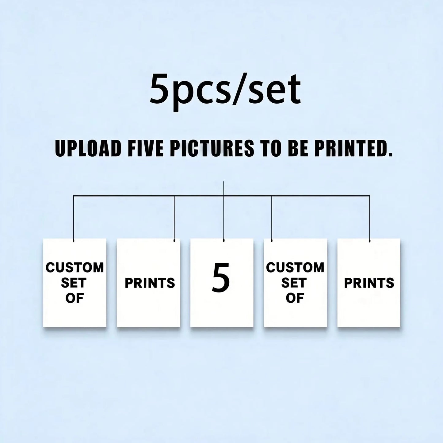 Custom Canvas Prints Photo Wall Art Personalized Poster for Family Life Pets Anime Birthdays Weddings Scenery Home Decor Gift