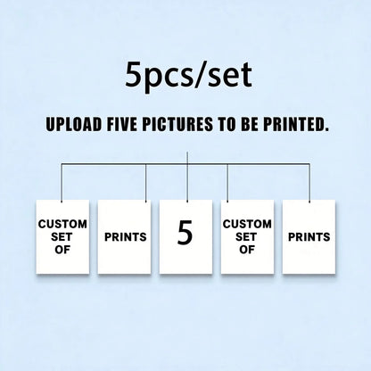 Custom Canvas Prints Photo Wall Art Personalized Poster for Family Life Pets Anime Birthdays Weddings Scenery Home Decor Gift