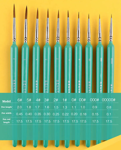 4/5/10pcs Miniature Hook Line Pen Art Painting Brushes Weasel Hair Paint Brush Gouache Watercolor Oil Paint Artists Hand Pain