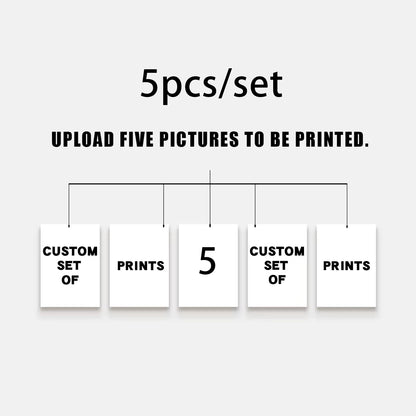 1/2/3pcs Personalized Custom Canvas Prints Photo Poster for Family Life Pet Anime Birthdays Weddings Scenery Home Wall Art De
