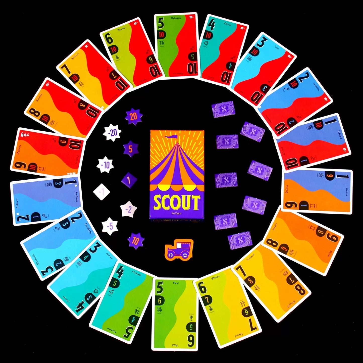 Scout Card Game Circus Scout Board Game 2-5 People Poker Card Deck For Party