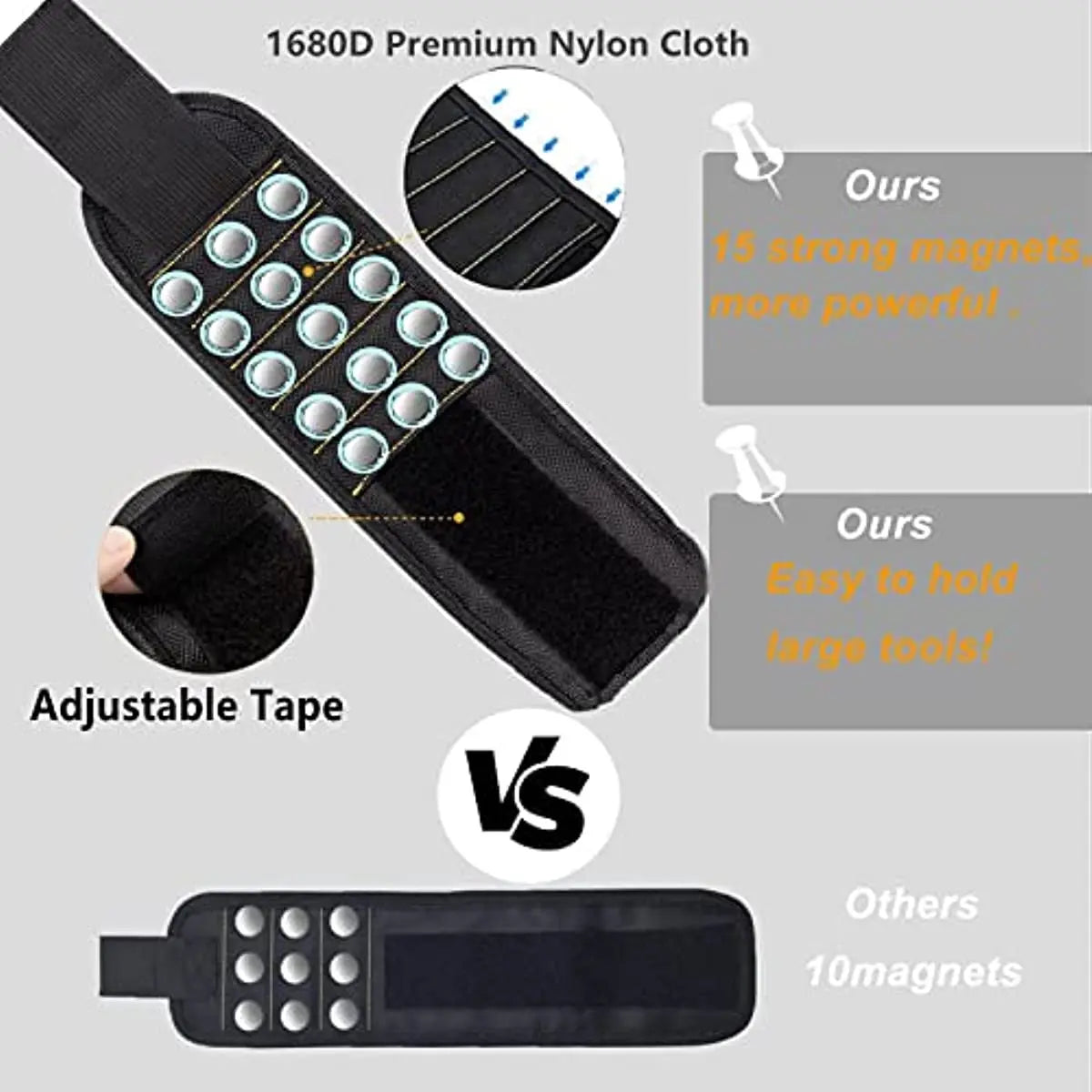 Magnetic Wristband for Holding Screws,Nails，Drilling Bits,Wrist Tool Holder Belts with Strong Magnets,Cool Gadgets for Men, w