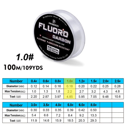 PROBEROS 100M Fluorocarbon Coating Fishing Line 2.2LB-29.3LB Carbon Fiber Monofilament Leader Line Carp Fishing Sinking Line 