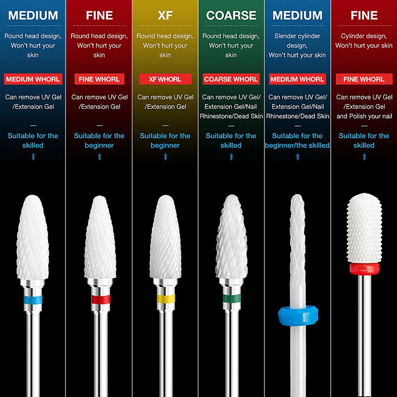1pcs Ceramic Milling Cutter Nail Drill Bits Electric Manicure Drills Pedicure Mill Bits Machine Files Nail Art accessories To
