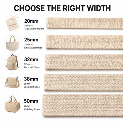 5Meters 1.3mm 20-50mm Cotton Webbings Tape for Bag Strap Backpack Label Ribbon Band Clothes Bias Binding DIY Sewing Accessori