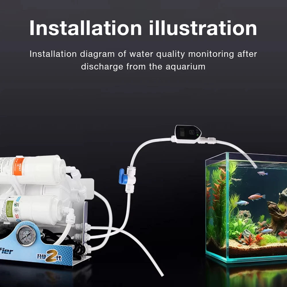 Digital Embedded TDS Meter TDS Water Quality Detection Pen Intelligent Real-time Measurement of Drinking Water Aquarium