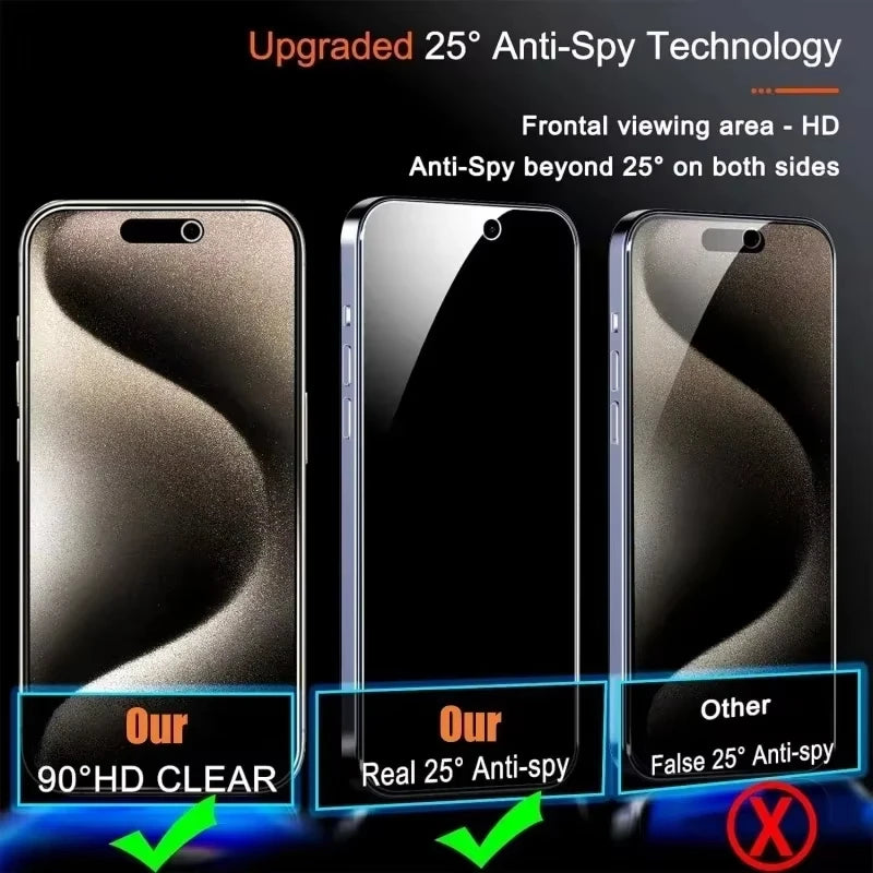 Privacy Screen Protector For iPhone 16 13 15 18 11 12 14 17 Pro Max Air 16e Anti-spy Glass For iPhone 13 12 Mini 7 8 Plus SE 