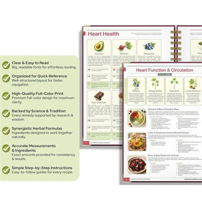 Natural Healing Handbook Spiral Bound Guidebook For Herbal Remedies And Holistic Health Support With Step By Step Protocols