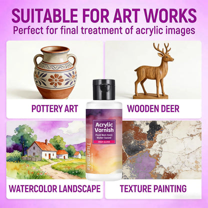 Gloss Varnish for Acrylic Painting, Acrylic Varnish, Non-Yellowing, Anti-Crazing, High Gloss Finish, Clear Coat for Artwork