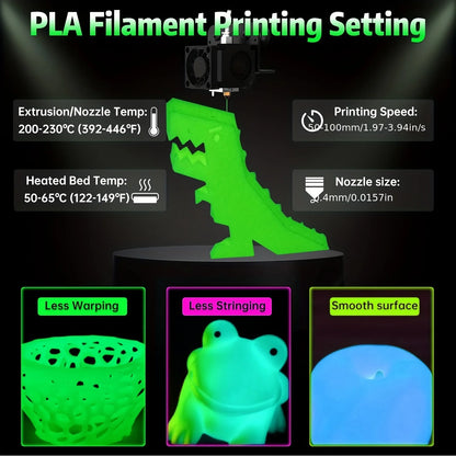 DIY Christmas Gift, 1.75mm PLA Luminous 3D Printer Filament, 200g(0.44L）Spool, Glow in the Dark, for Most FDM Printers