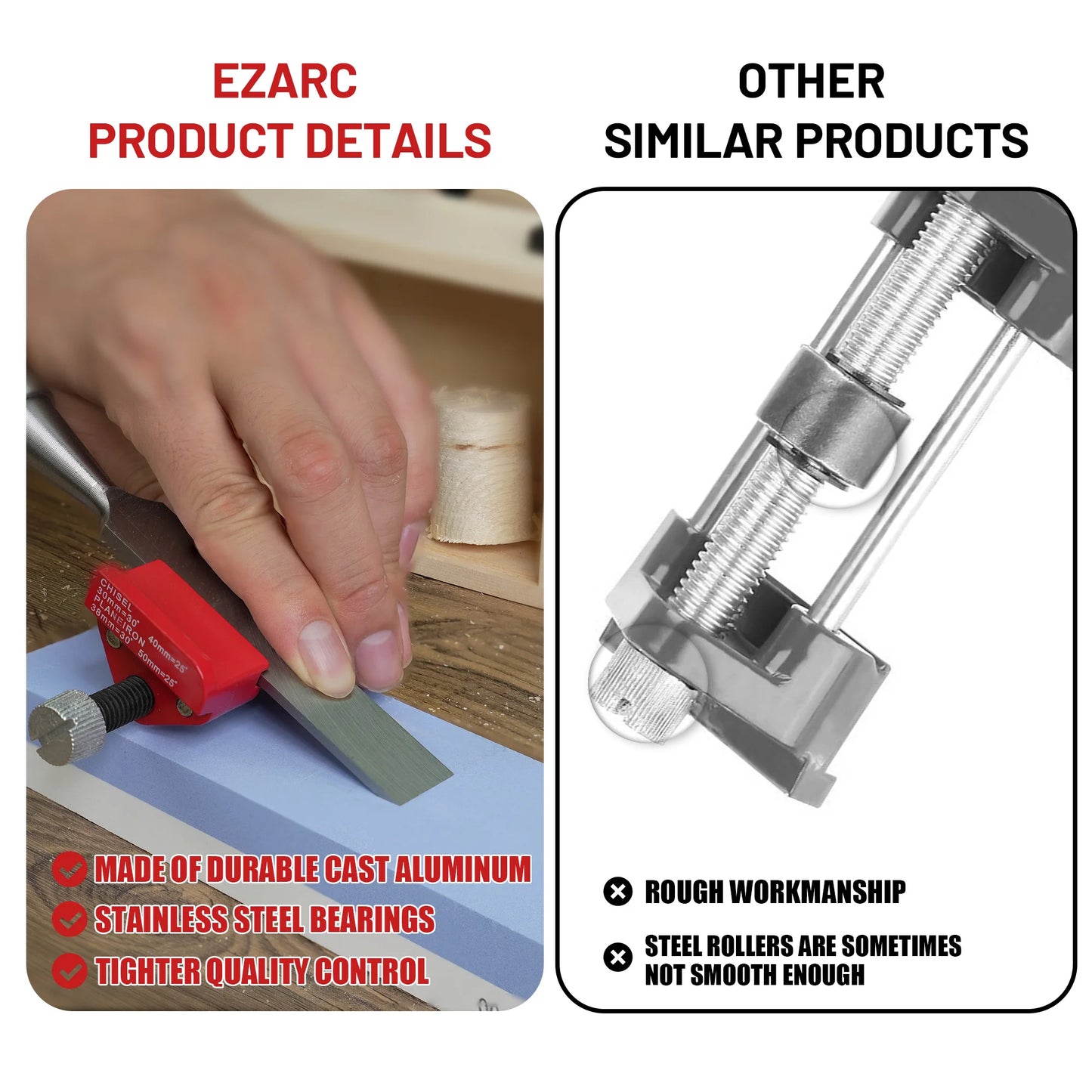 Honing Guide Chisel Sharpening Jig for Chisels 1/8” to 1-7/8” & Planer Blades 1-3/8” to 3-1/8”, Adjustable Angle Guide Sharpe