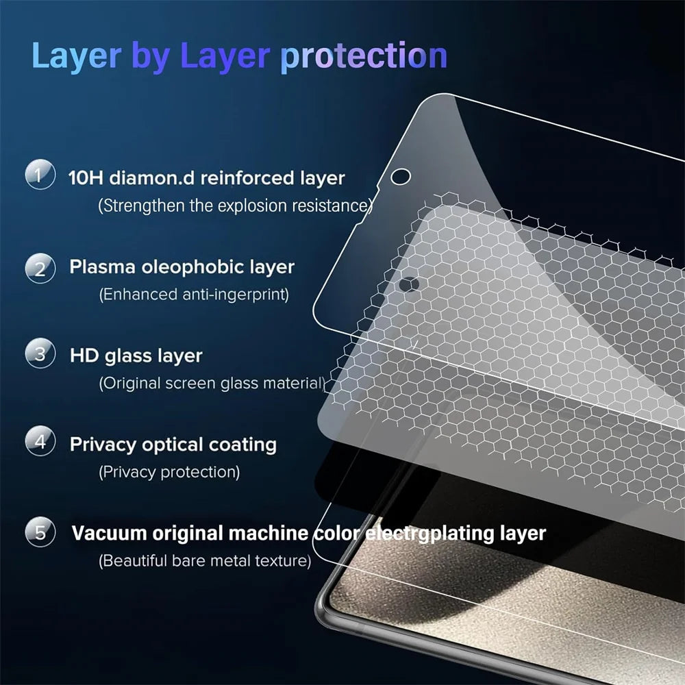 Privacy Screen Protector For iPhone 18 17 Pro Max Anti-Spy Glass For iPhone 16 15 14 13 12 11 Pro Max Privacy Film iPhone 17 