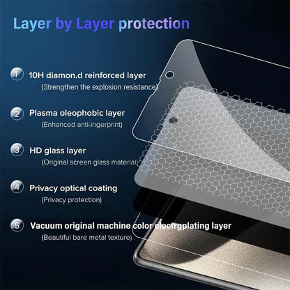 Privacy Screen Protector For iPhone 18 17 Pro Max Anti-Spy Glass For iPhone 16 15 14 13 12 11 Pro Max Privacy Film iPhone 17 