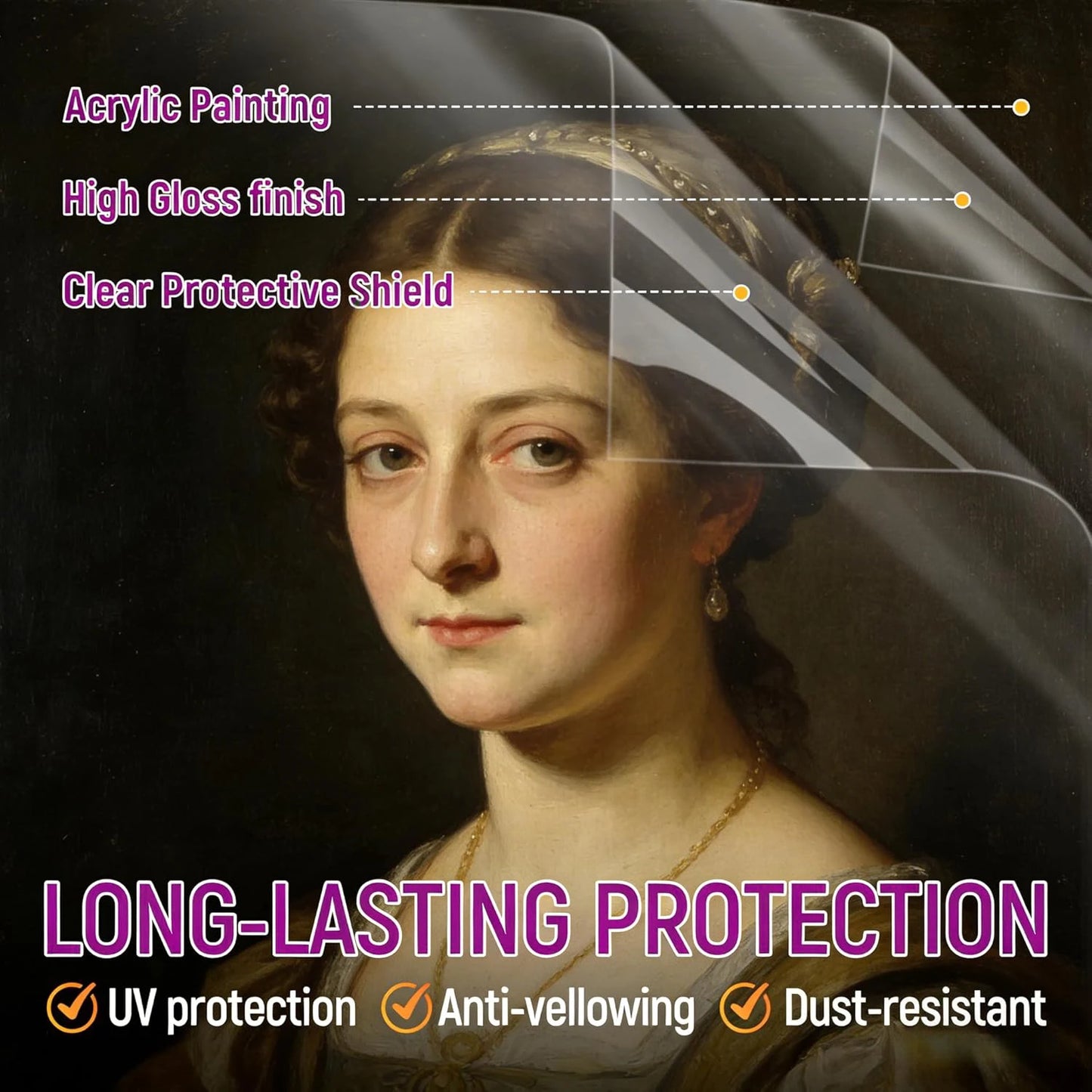 Gloss Varnish for Acrylic Painting, Acrylic Varnish, Non-Yellowing, Anti-Crazing, High Gloss Finish, Clear Coat for Artwork