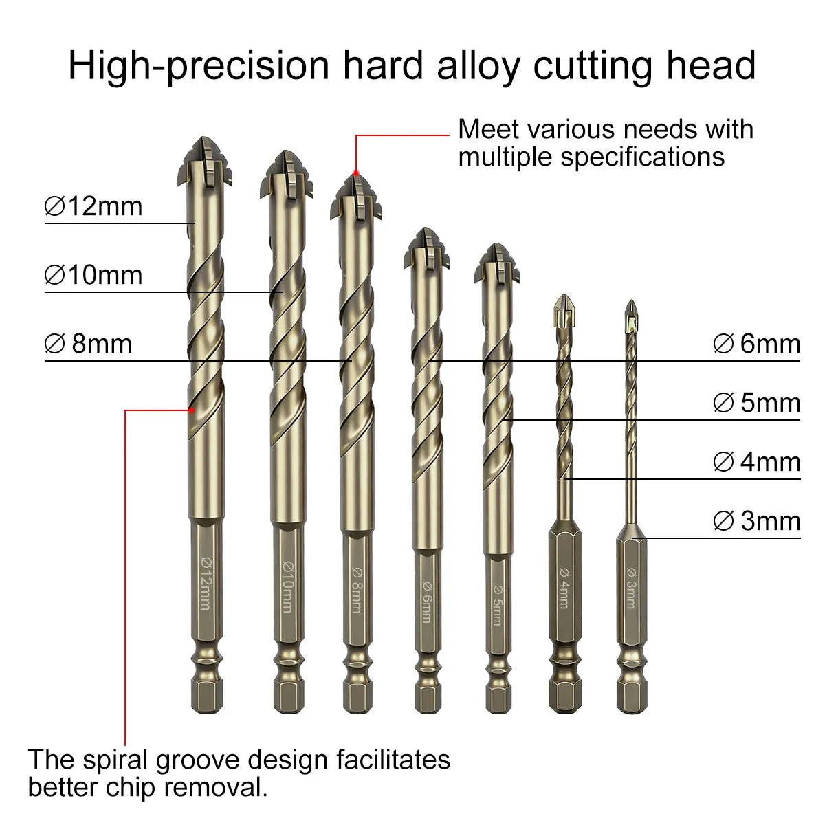 High-Four-Edged Serrated Eccentric Drill for Dry Drilling of Ceramic Tiles, Glass, Marble, Concrete, Stainless Steel Drill Bi