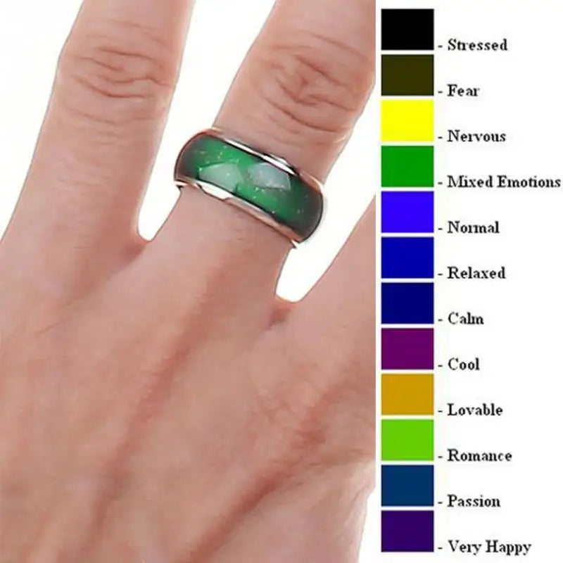 1pc Stainless Steel Mood Ring Changing Color Rings Emotion Feeling Temperature Ring For Women Men Couples Rings Fashion Jewel