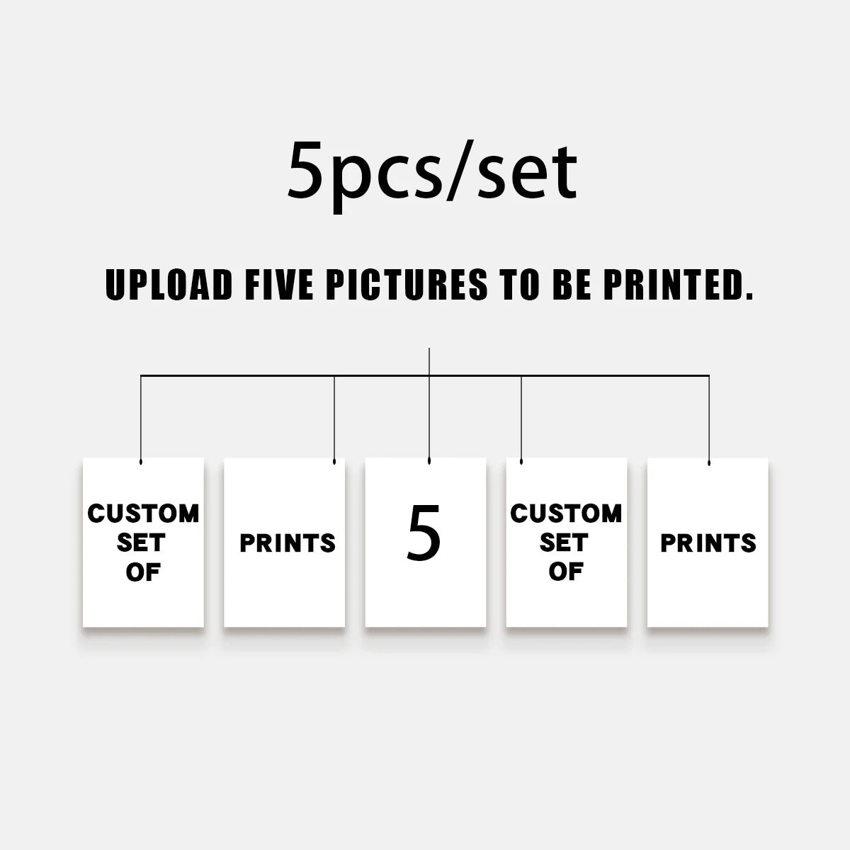 3/4/5pcs Custom Canvas Printing Personalized Photo Suitable for Family Life Pets Scenery Couple Weddings Home Decor Poster Gi