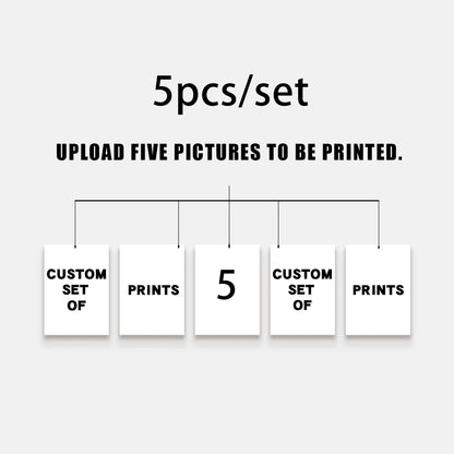 3/4/5pcs Custom Canvas Printing Personalized Photo Suitable for Family Life Pets Scenery Couple Weddings Home Decor Poster Gi