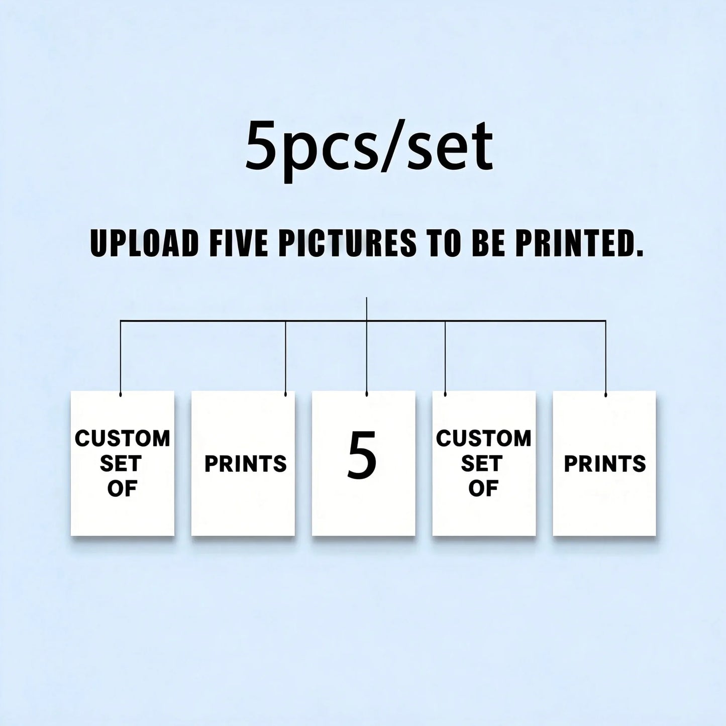 Custom Canvas Prints Photo Wall Art Personalized Poster for Family Life Pets Anime Birthdays Weddings Scenery Home Decor Gift