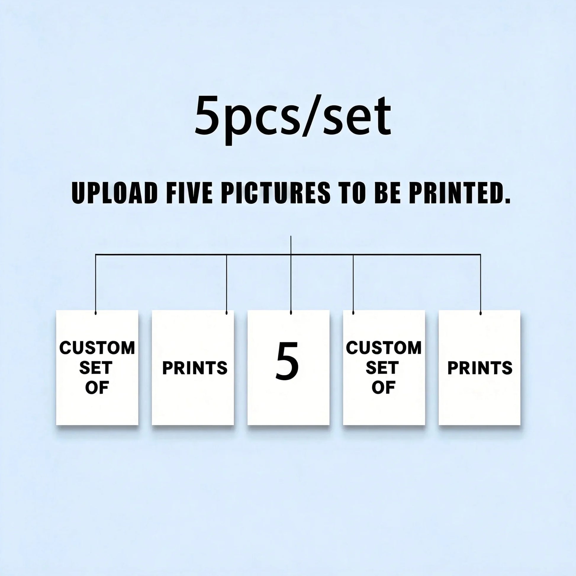 Custom Canvas Prints Photo Wall Art Personalized Poster for Family Life Pets Anime Birthdays Weddings Scenery Home Decor Gift