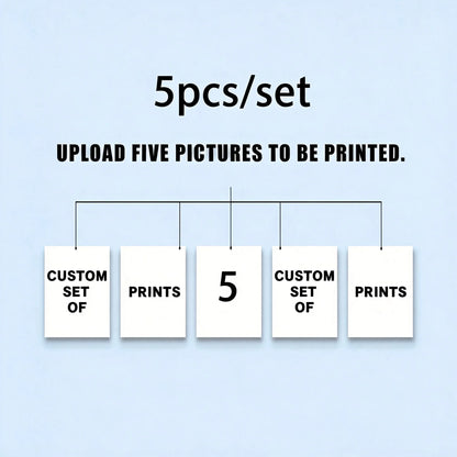 Custom Canvas Prints Photo Wall Art Personalized Poster for Family Life Pets Anime Birthdays Weddings Scenery Home Decor Gift