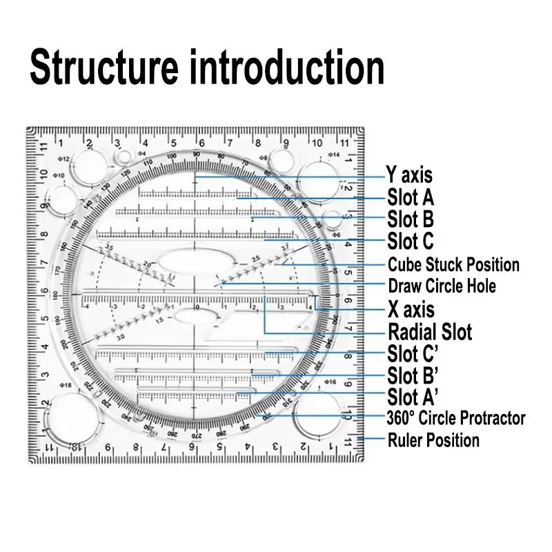 Multifunction Rotatable Ruler Drawing Template Art Design Architect Stereo Geometry Circle Drafting Measuring Scale Kawaii ru