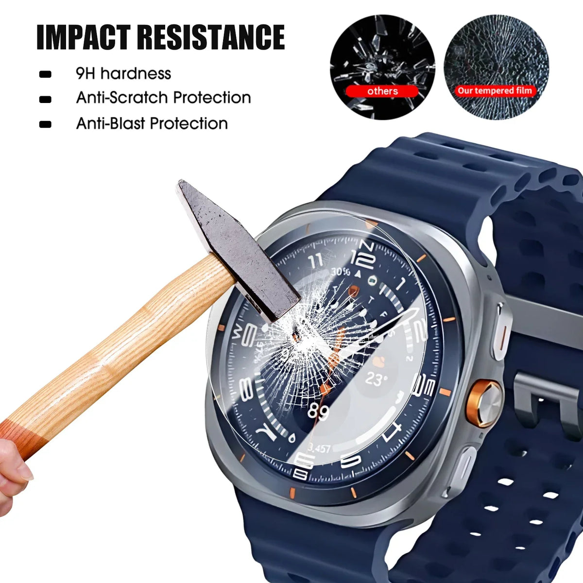 1-5Pcs Tempered Glass for Samsung Galaxy Watch 9 8 40mm 44mm SmartWatch Screen Protector for Galaxy Watch 9 4 5 6 7 8 Classic