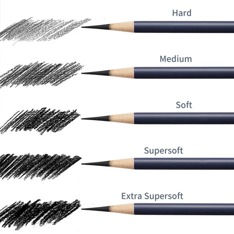 5/10PCS Faber Castell Goldfaber Charcoal Graphite Sketch Set Pencils for Drawing Sketches Shading Artists Art Supplies