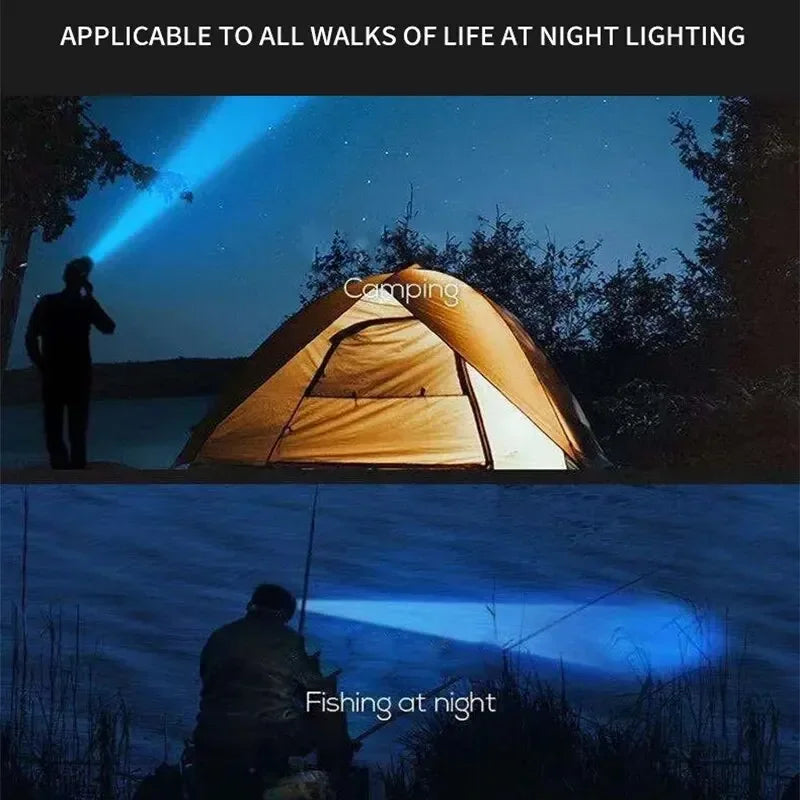 Powerful Rechargeable Head Flashlight for Fishing Led Headlamp Nitecore Camping Headlights Hunting Torch Hiking Front Lantern